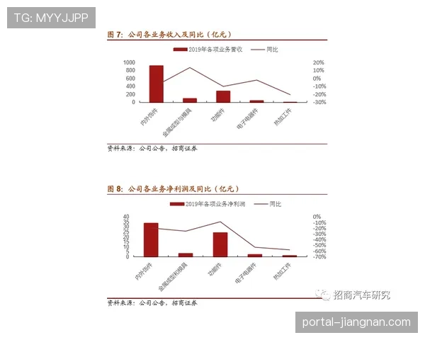 智能调度平台优化资源动态调整带宽以提升体育赛事运营效率